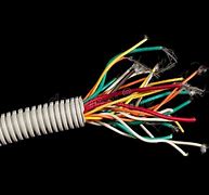 Image result for Ripped Wires