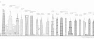 Image result for Tallest House