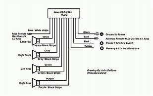 Image result for 350Z Radio Wiring Diagram