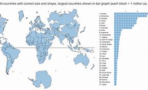 Image result for Actual Size of Countries in Map