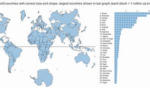 Image result for Global Map to Scale