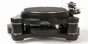 Image result for Turntable Front View