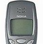 Image result for Oldest Phone in Use Today