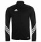 Image result for Adidas Tracksuit Man