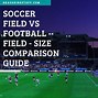 Image result for Football Field Size Comparison