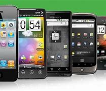 Image result for mobilni telefoni prodaja beograd