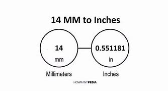 Image result for Convert 14 Cm to Inches