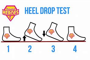 Image result for How to Measure Heel Height