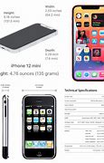 Image result for iPhone 15 Weight in Grams