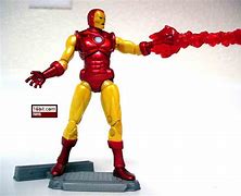 Image result for Iron Man Foot