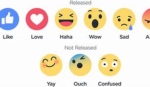 Image result for New FB Emoji