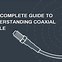 Image result for RG Coax Cable Chart