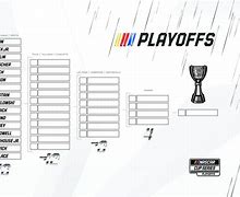 Image result for NASCAR Playoff Bracket