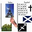 Image result for Identify Symbol Icon Iconic