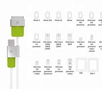 Image result for LCD Panel Cables On iPhone