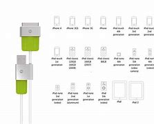 Image result for 10Ft Large Cable for iPhone