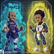 Image result for Funny NBA Meme Posters