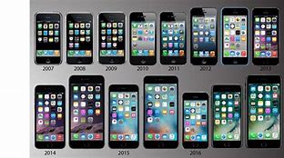 Image result for All iPhones in the World