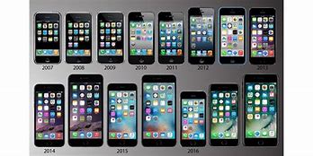 Image result for iPhone Released in 2011