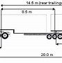 Image result for 18 Meters Vehichle
