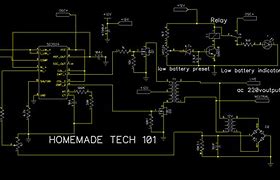 Image result for SG3524 Inverter