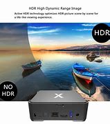 Image result for TV Box Manufacturer