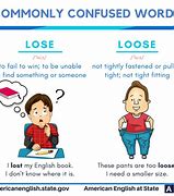 Image result for Confusing Words in English Clip Art