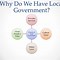 Image result for Importance of Local Government