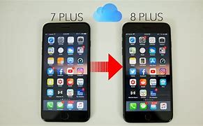 Image result for iPhone Setup From Old Device