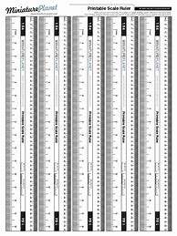 Image result for Full Length Ruler