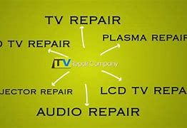 Image result for Flat Screen TV Repair Columbia SC
