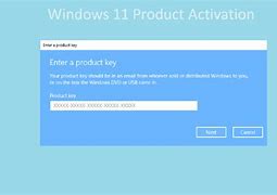 Image result for Product Acivation