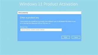 Image result for Windows Activation Code
