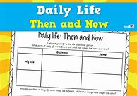 Image result for Life Then and Now Worksheets