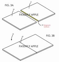 Image result for Laptop with Two iPads