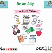 Image result for Be an Ally