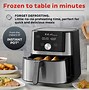 Image result for Square Air Fryer
