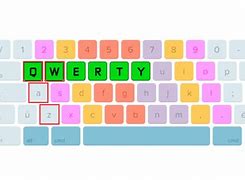 Image result for Teclado QWERTY