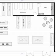Image result for Simple Store Layout