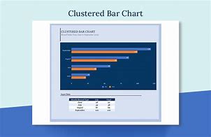 Image result for Bar Chart Excel Template