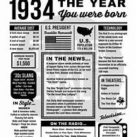 Image result for Year You Were Born Book