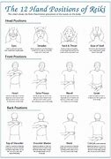 Image result for Reiki Diagram Blue Suns