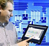 Image result for IBM Q Experience