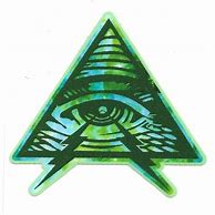 Image result for aluminati