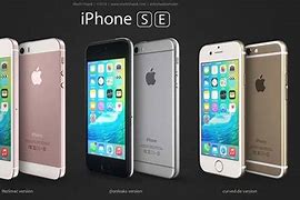 Image result for What Is iPhone SE