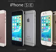 Image result for What Is a iPhone SE