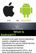 Image result for Android vs iOS PPT Powerpoint