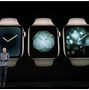 Image result for Apple Watchfaces 2018