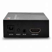 Image result for HDMI Receiver Box