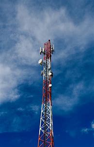 Image result for Telecommunications History